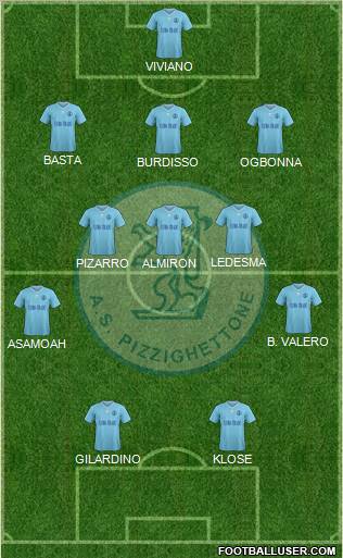 Pizzighettone Formation 2012