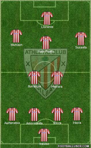 Athletic Club Formation 2012