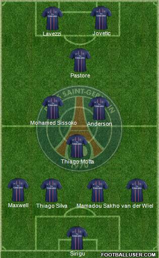 Paris Saint-Germain Formation 2012