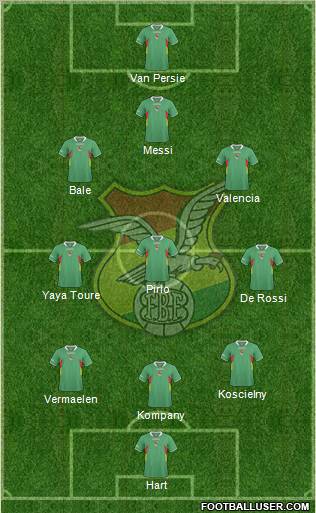 Bolivia Formation 2012