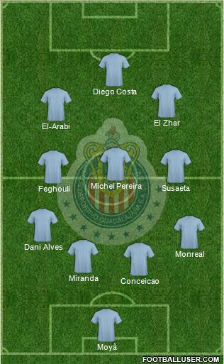 Club Guadalajara Formation 2012