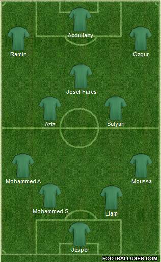 Fifa Team Formation 2012