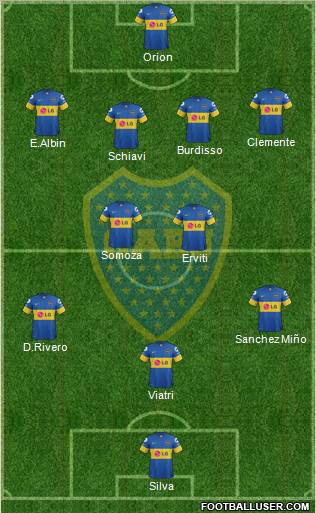 Boca Juniors Formation 2012