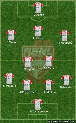 A.S. Nancy Lorraine Formation 2012