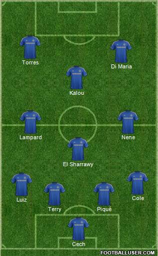 Chelsea Formation 2012