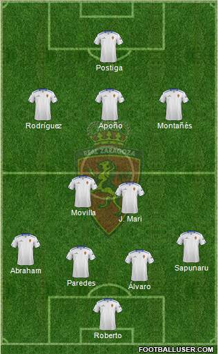 R. Zaragoza S.A.D. Formation 2012