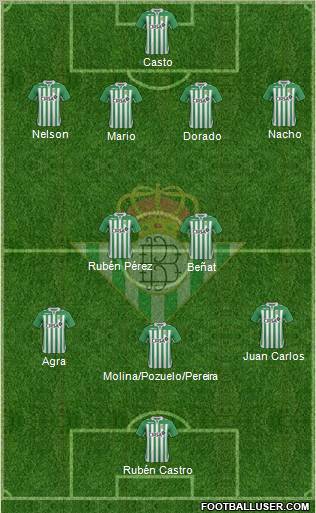 Real Betis B., S.A.D. Formation 2012