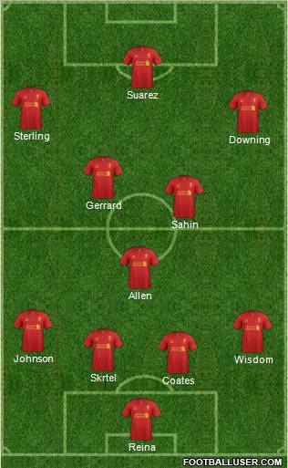 Liverpool Formation 2012