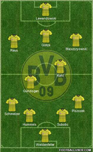 Borussia Dortmund Formation 2012