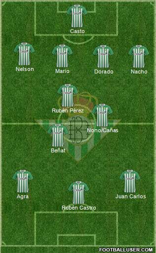 Real Betis B., S.A.D. Formation 2012