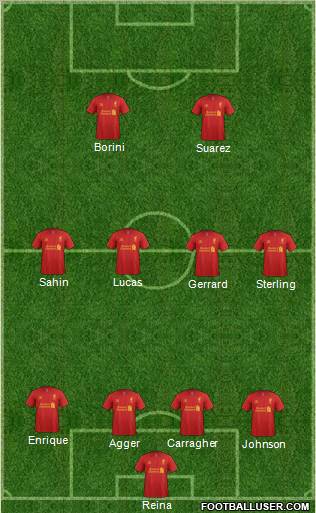 Liverpool Formation 2012