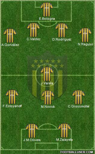 Club Atlético Peñarol Formation 2012