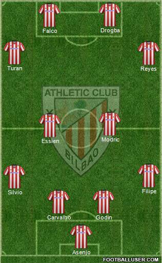 Athletic Club Formation 2012