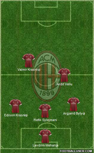A.C. Milan Formation 2012