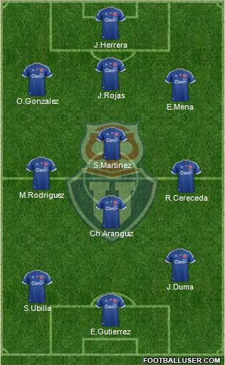 CF Universidad de Chile Formation 2012