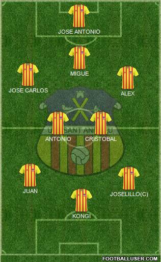 U.E. Sant Andreu Formation 2012