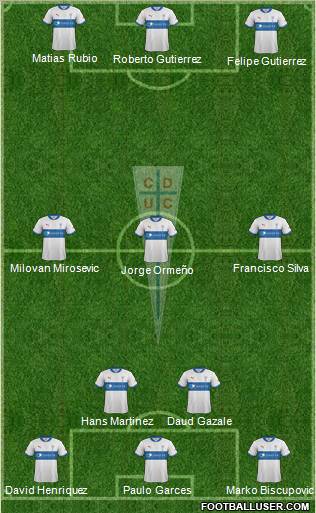 CD Universidad Católica Formation 2012