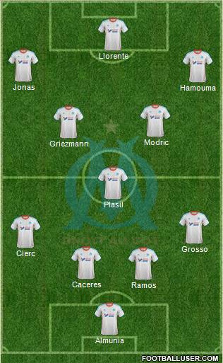 Olympique de Marseille Formation 2012