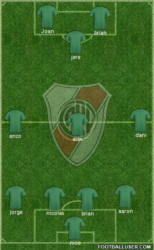 River Plate Formation 2012