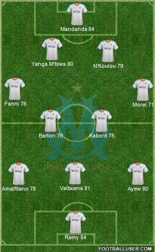 Olympique de Marseille Formation 2012