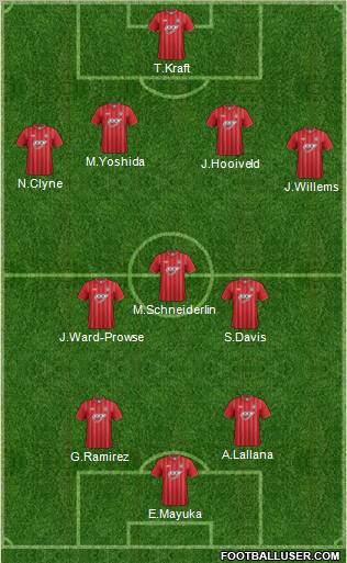 Southampton Formation 2012