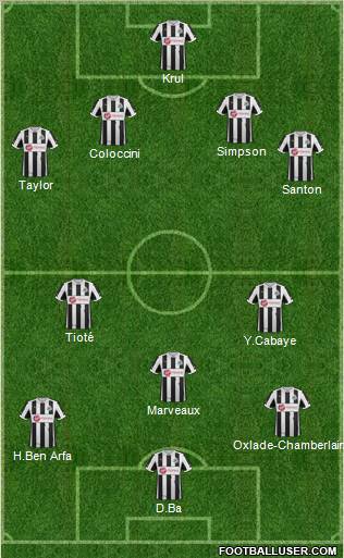 Newcastle United Formation 2012