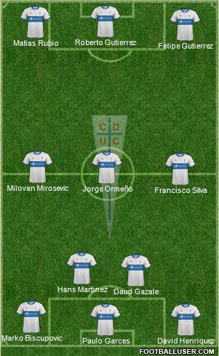 CD Universidad Católica Formation 2012