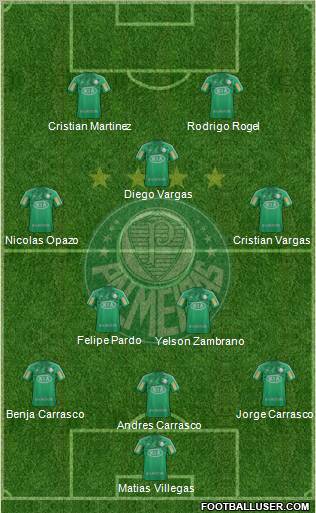 SE Palmeiras Formation 2012