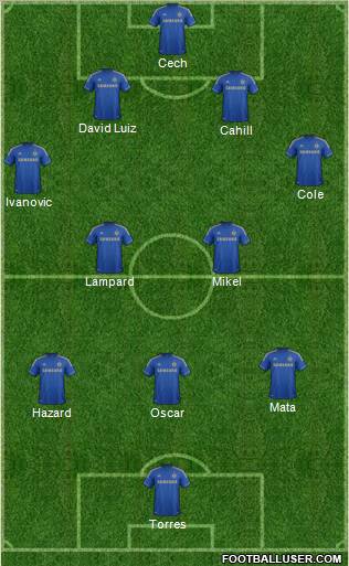 Chelsea Formation 2012