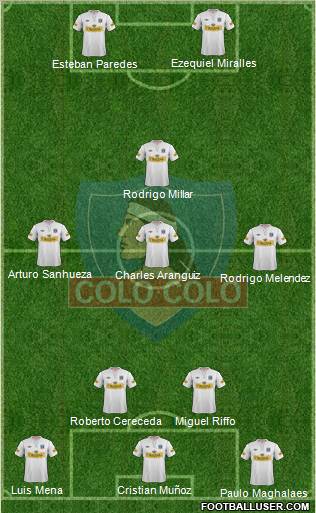CSD Colo Colo Formation 2012