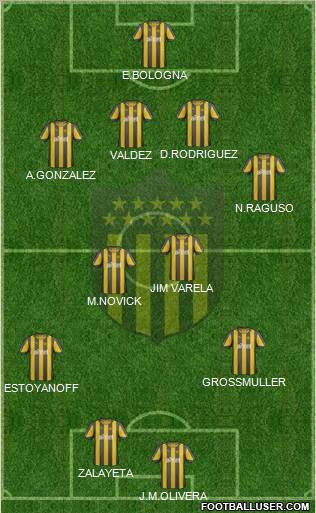 Club Atlético Peñarol Formation 2012