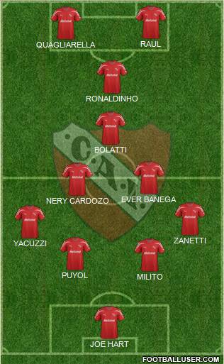 Independiente Formation 2012