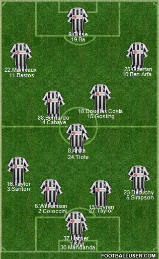 Newcastle United Formation 2012