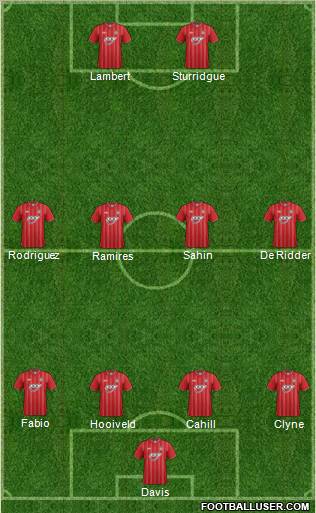 Southampton Formation 2012