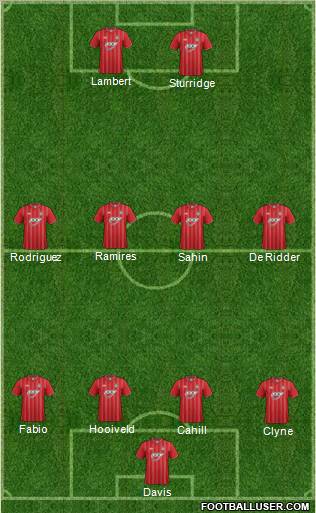 Southampton Formation 2012