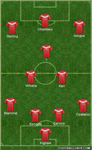 York City Formation 2012