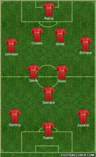 Liverpool Formation 2012