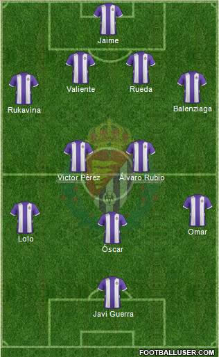R. Valladolid C.F., S.A.D. Formation 2012