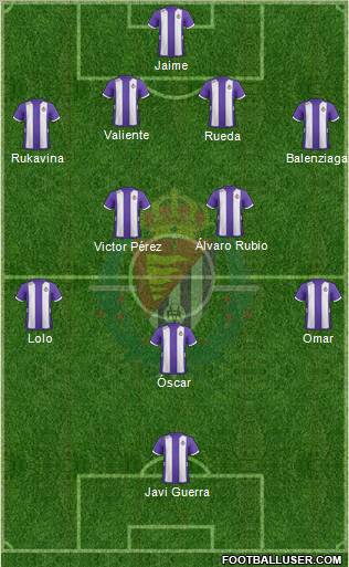 R. Valladolid C.F., S.A.D. Formation 2012