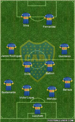 Boca Juniors Formation 2012