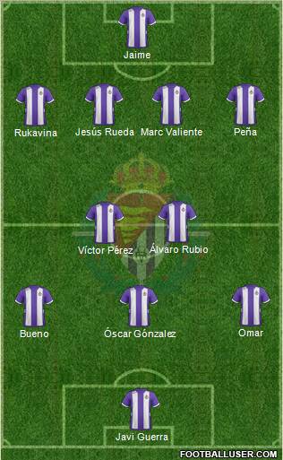 R. Valladolid C.F., S.A.D. Formation 2012