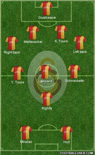 Galatasaray SK Formation 2012