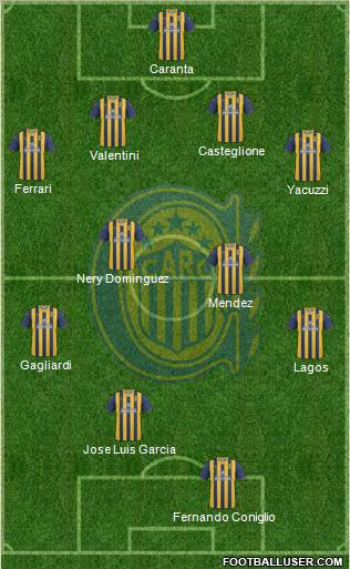 Rosario Central Formation 2012