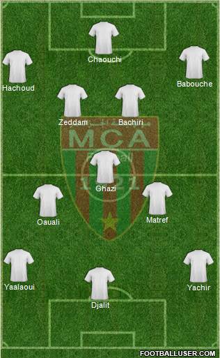 Mouloudia Club d'Alger Formation 2012