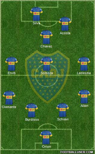 Boca Juniors Formation 2012