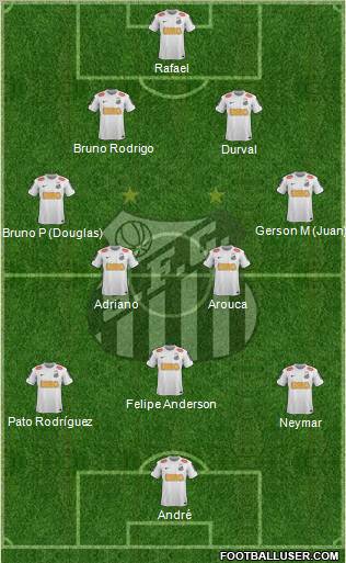 Santos FC Formation 2012
