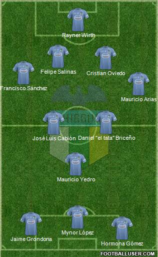 CD O'Higgins de Rancagua S.A.D.P. Formation 2012