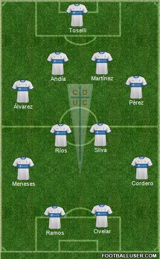 CD Universidad Católica Formation 2012