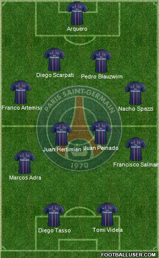 Paris Saint-Germain Formation 2012