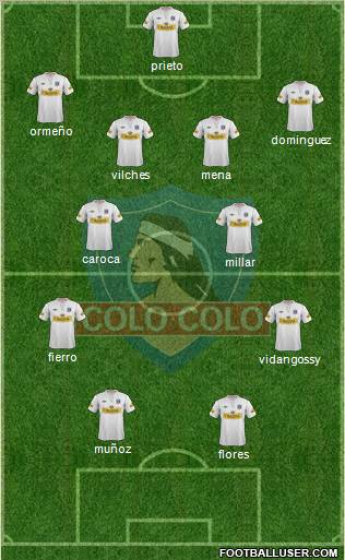 CSD Colo Colo Formation 2012